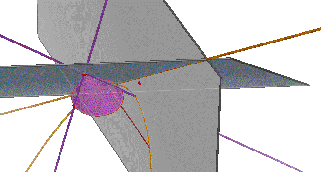 Tangent line to parabola as intersection of planes